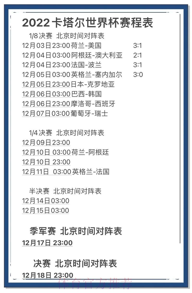 世界杯预测入口热门