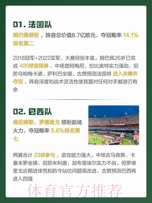 2026世界杯预测注册热门